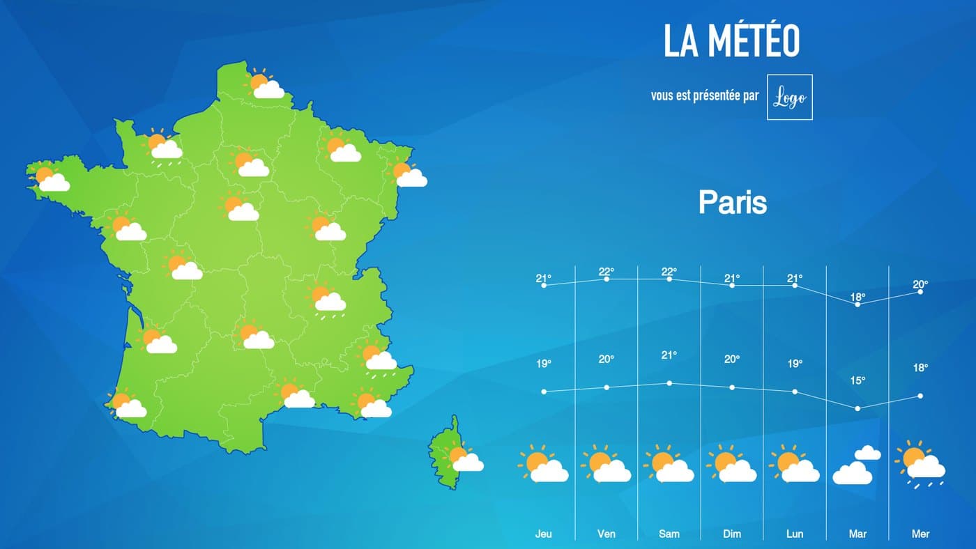 Écran météo et informations pratiques
